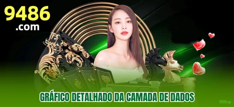 Pagamentos e segurança no app